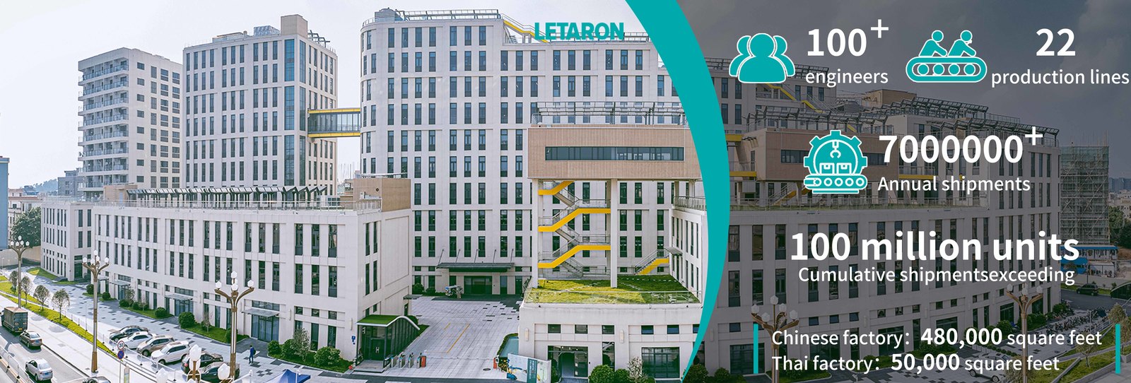 Китай Letaron Electronic Co. Ltd. профиль компании 