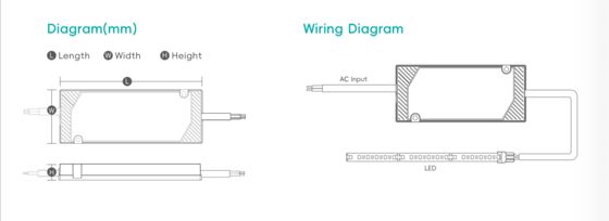 IP44 светодиодный драйвер для ванной комнаты для семьи 15W-60W, питание, постоянное напряжение, 12V 24V